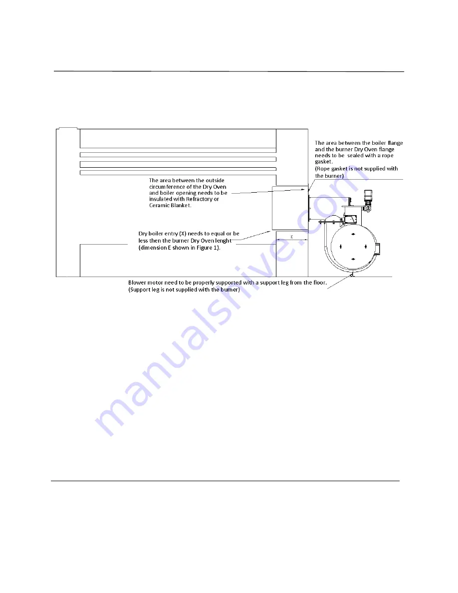 Access Combustion B Скачать руководство пользователя страница 6