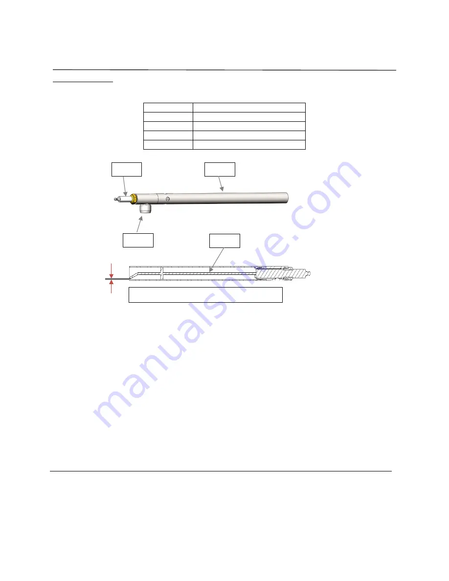 Access Combustion B Installation, Operation And Service Manual Download Page 17