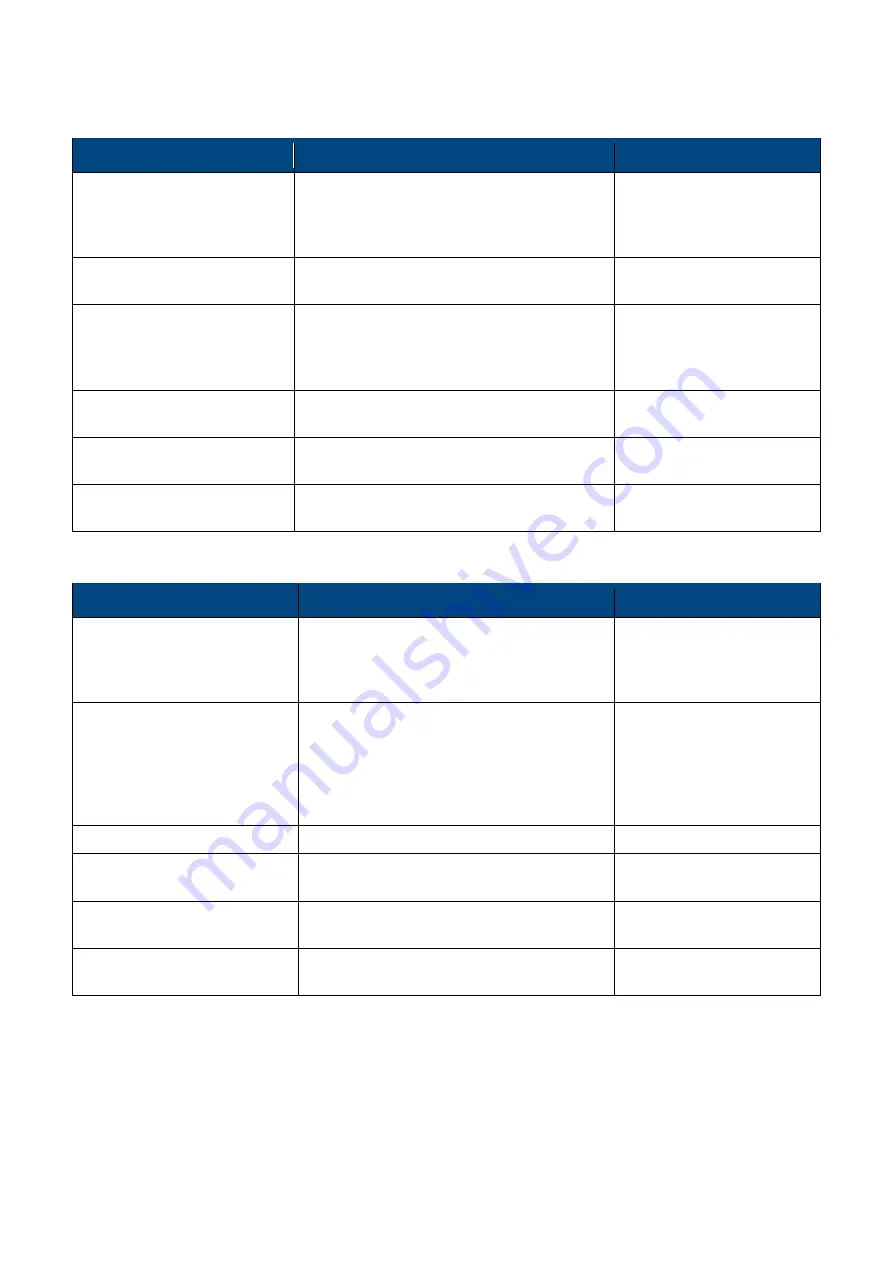 Access IS LSR118 Product Manual Download Page 20