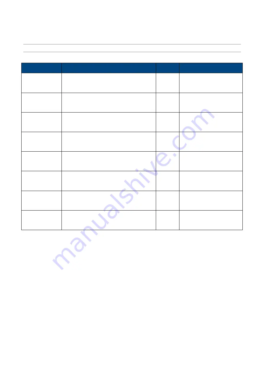 Access IS LSR118 Product Manual Download Page 26