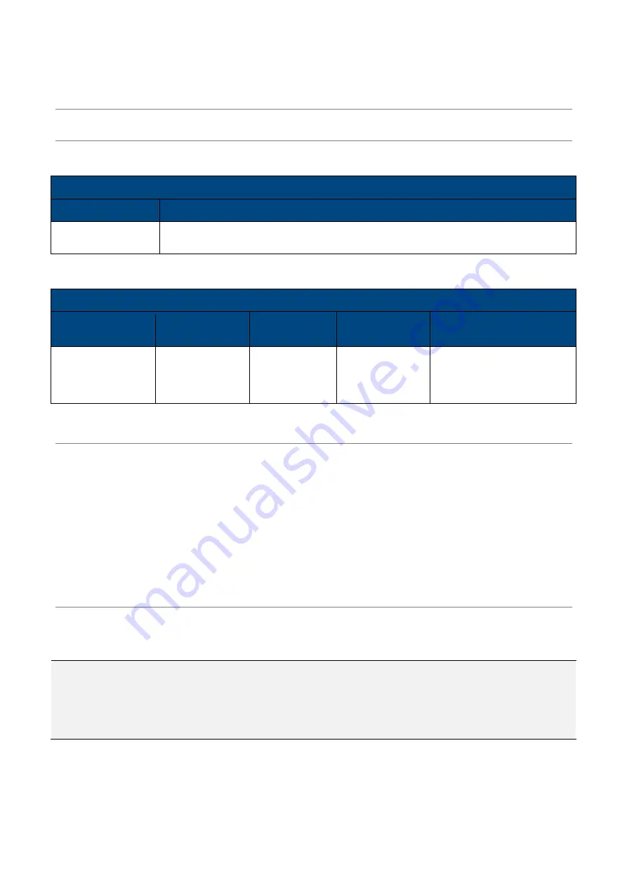 Access IS LSR118 Product Manual Download Page 51