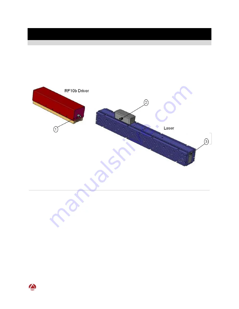 Access Laser L15 Series Operator'S Manual Download Page 15