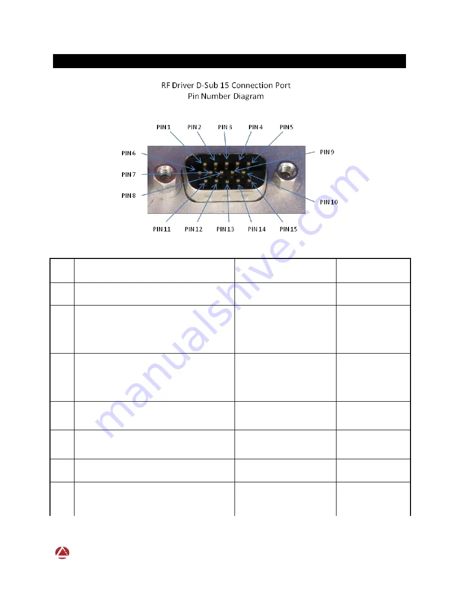 Access Laser L15 Series Operator'S Manual Download Page 23