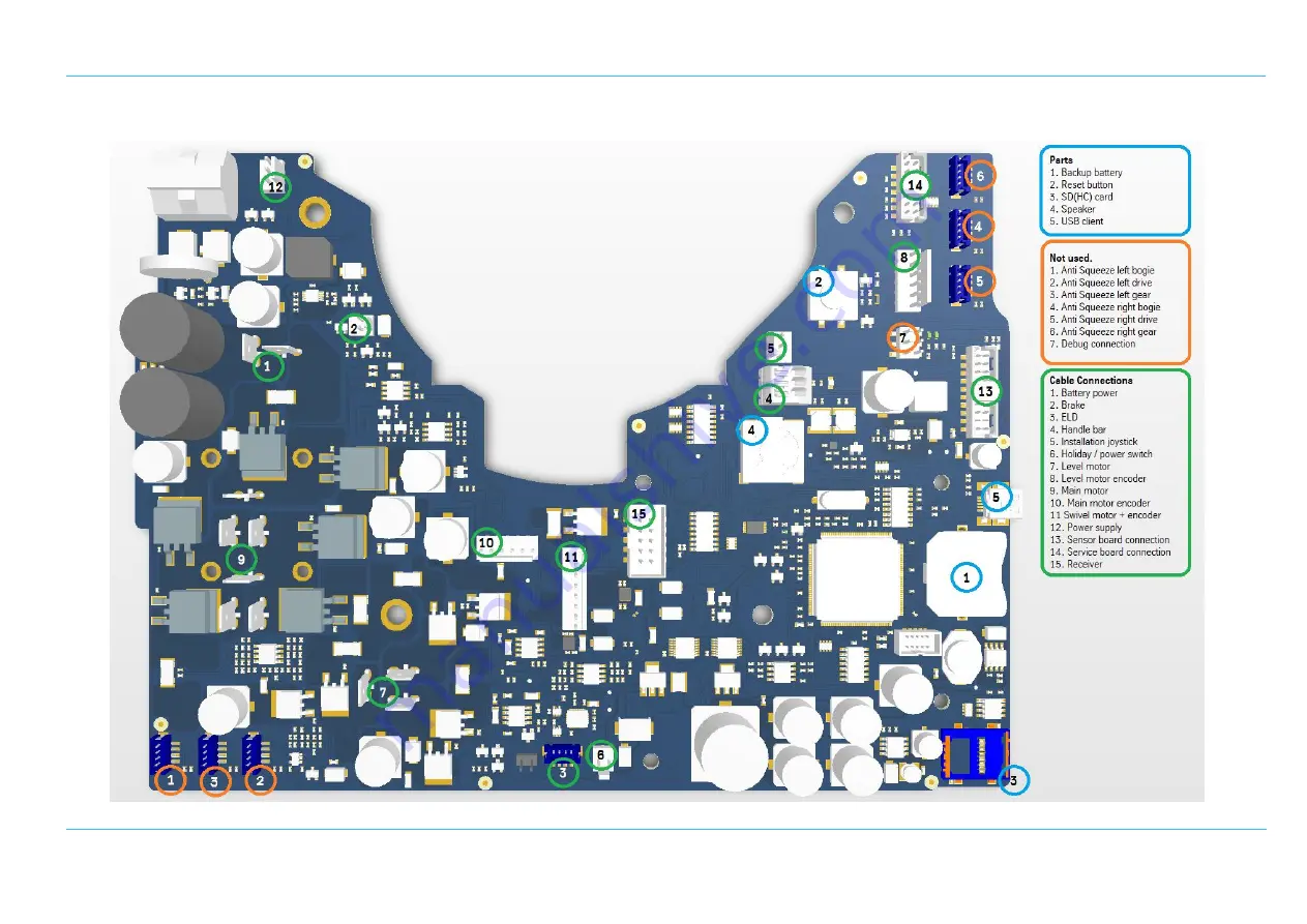 Access Flow2 Manual Download Page 6