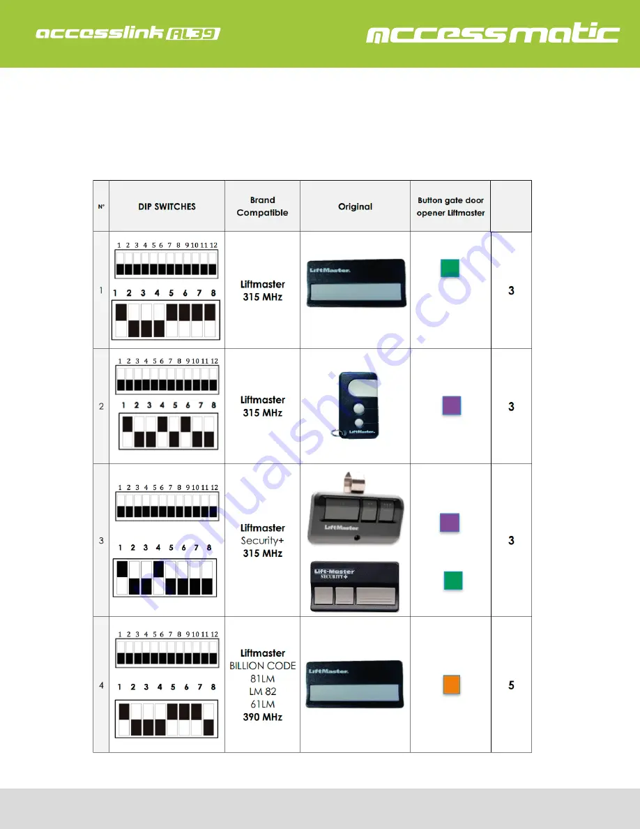 Accessmatic Accesslink AL39 User Manual Download Page 11