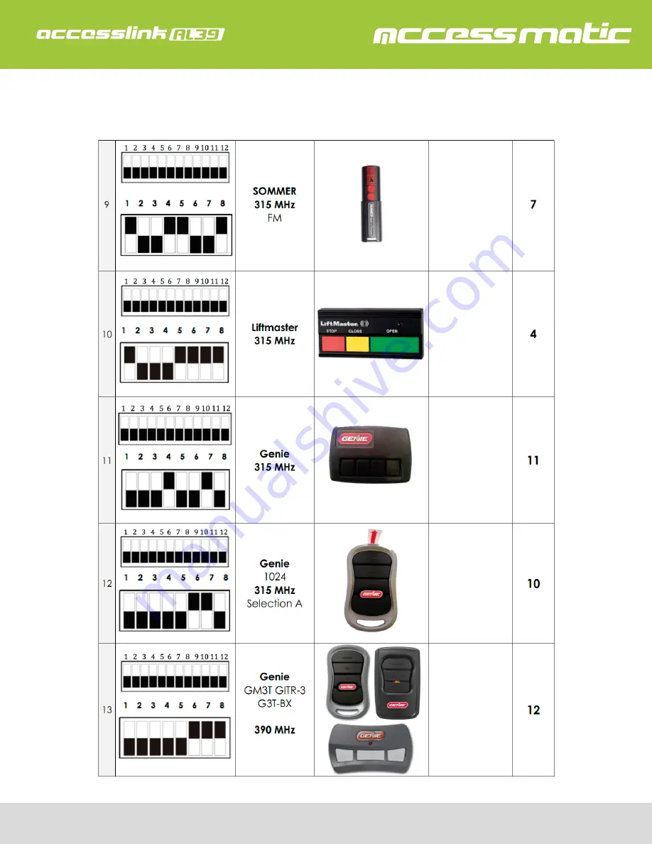 Accessmatic Accesslink AL39 Скачать руководство пользователя страница 13