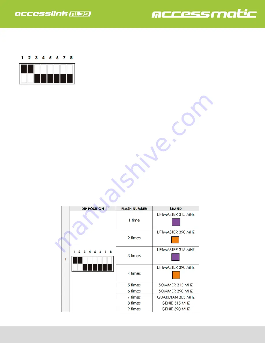 Accessmatic Accesslink AL39 User Manual Download Page 16