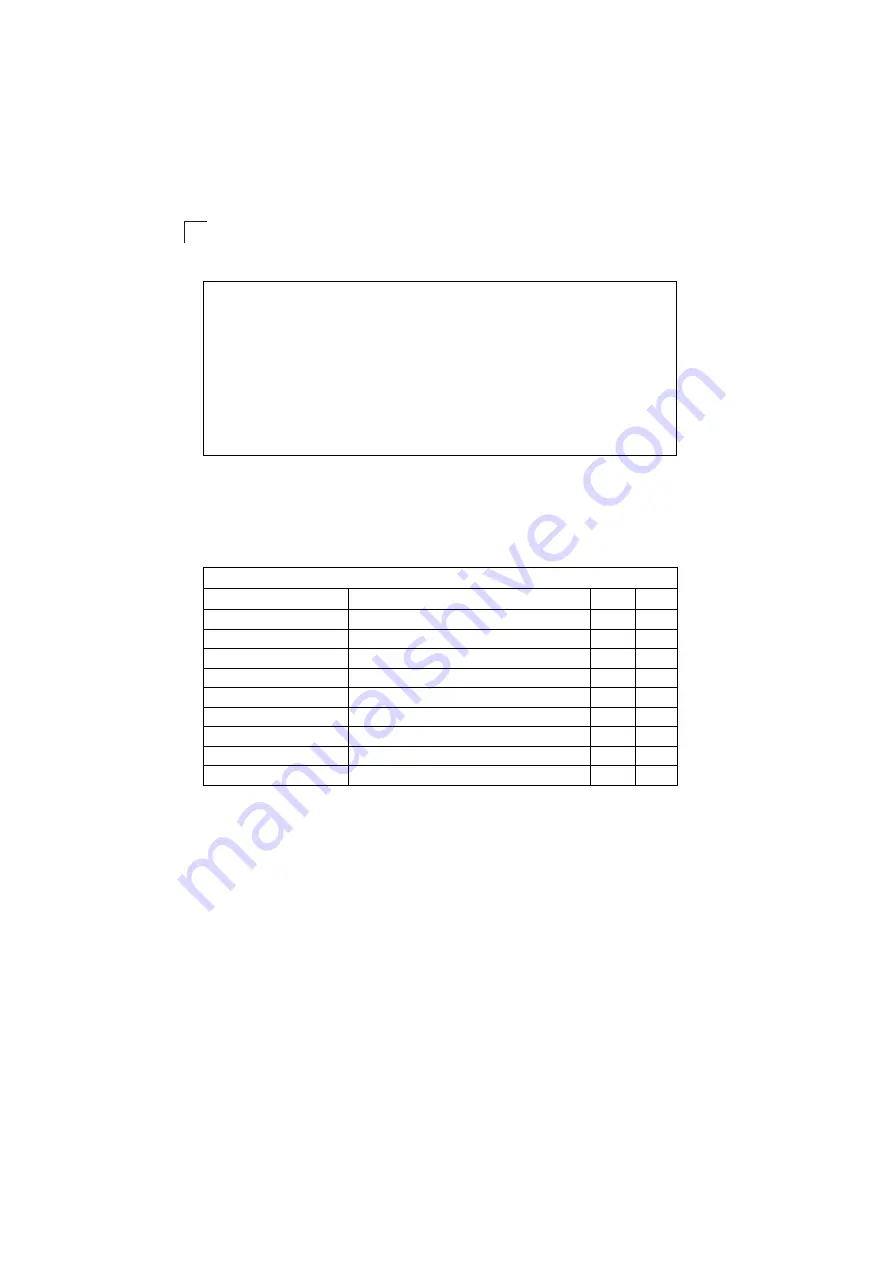 Accton Technology BAP120 User Manual Download Page 226