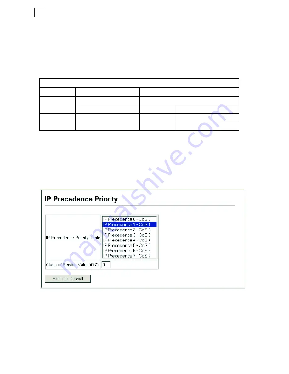 Accton Technology ES4512C Management Manual Download Page 170