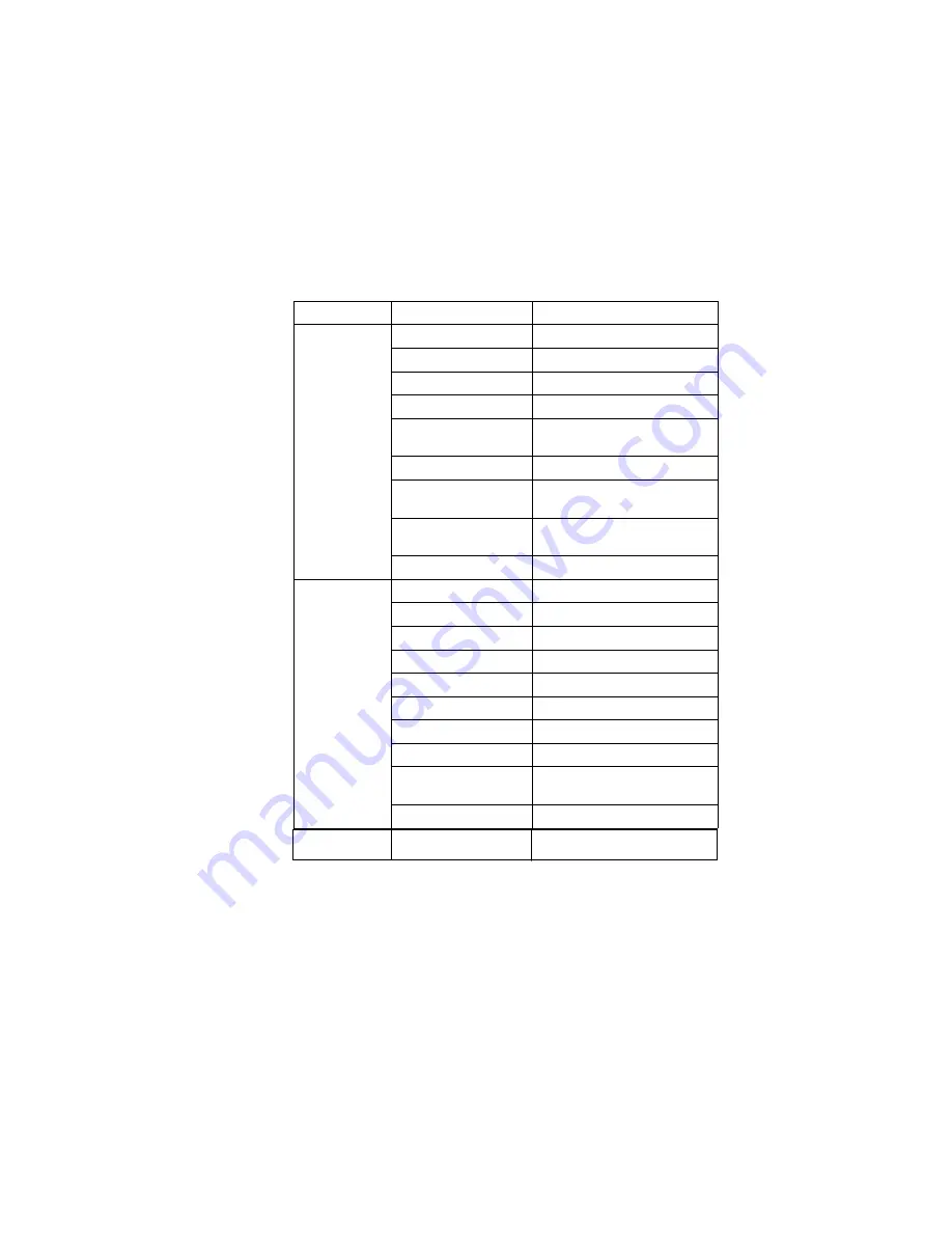 Accton Technology WA6102X User Manual Download Page 22