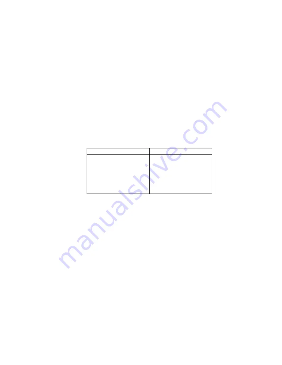 Accton Technology WA6102X User Manual Download Page 98