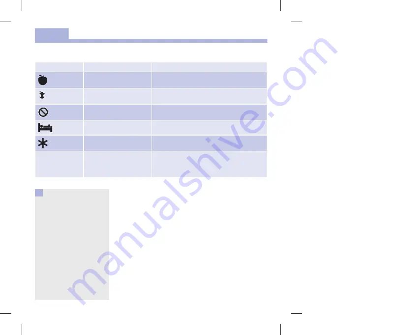 ACCU-CHECK AVIVA COMBO User Manual Download Page 26