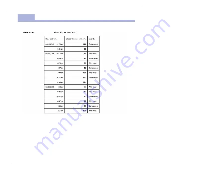 ACCU-CHECK AVIVA COMBO User Manual Download Page 76