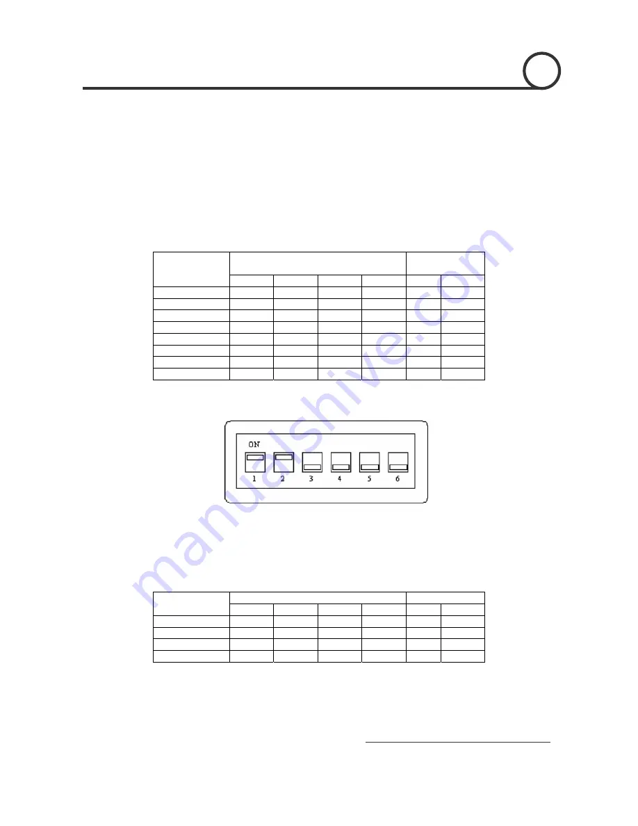 AccuDome ACD-1500-HT35 Instruction Manual Download Page 15