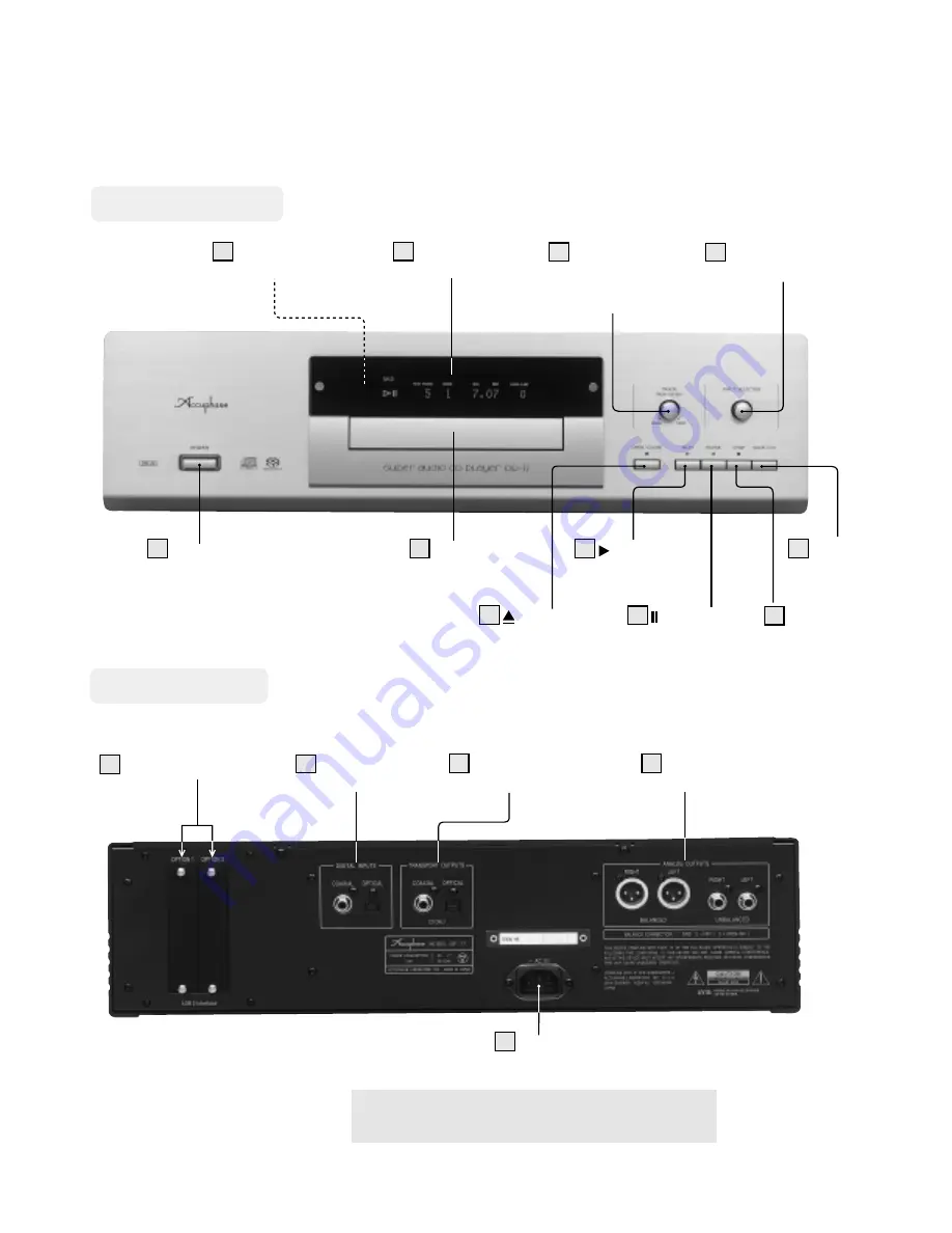 Accuphase DP-77 Instruction Manual Download Page 3