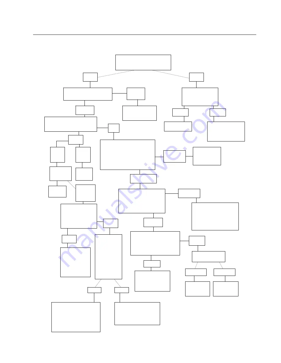 Accuprint AP30CL - 6000 Service Manual Download Page 113