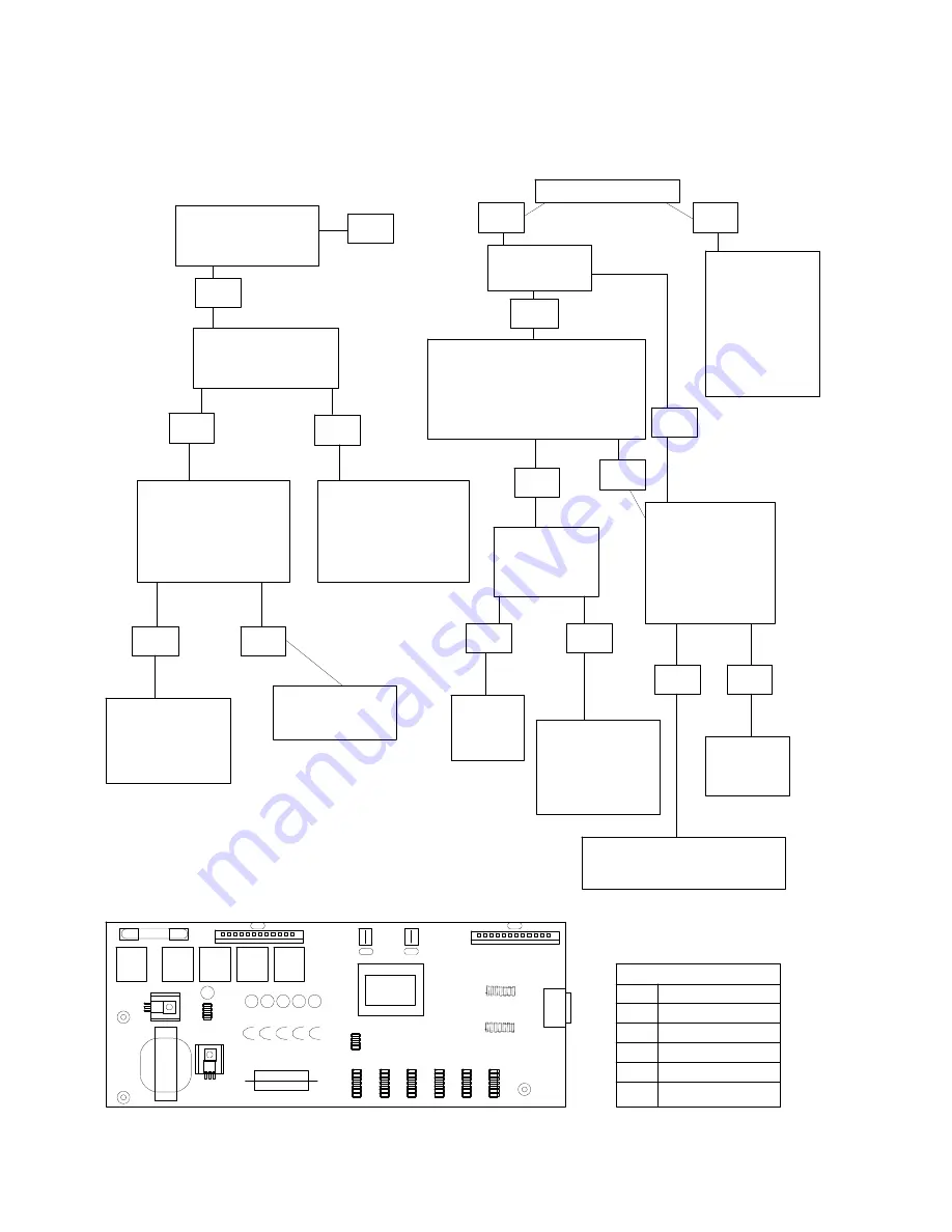 Accuprint AP30CL - 6000 Скачать руководство пользователя страница 114