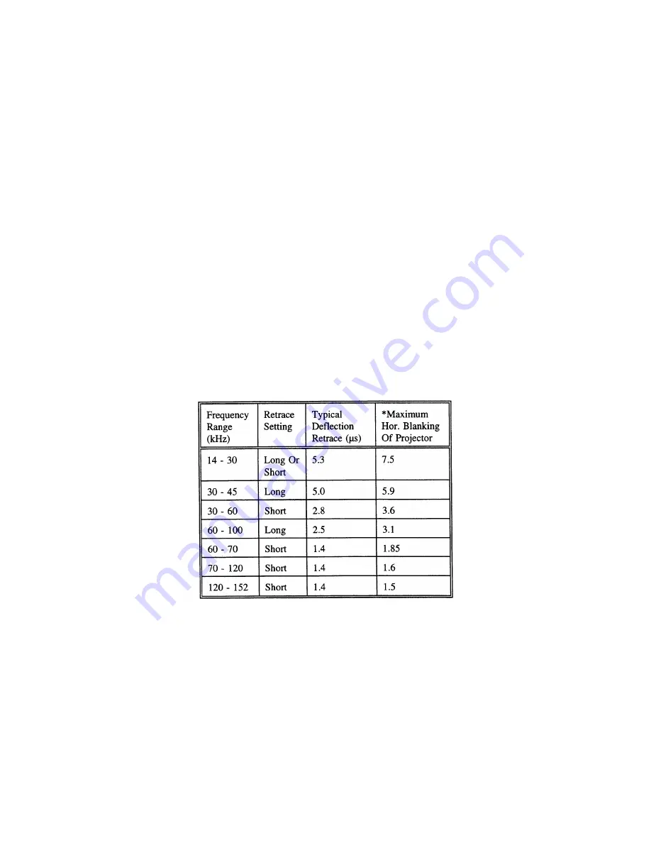 Accurate Technology Model 8 Скачать руководство пользователя страница 101