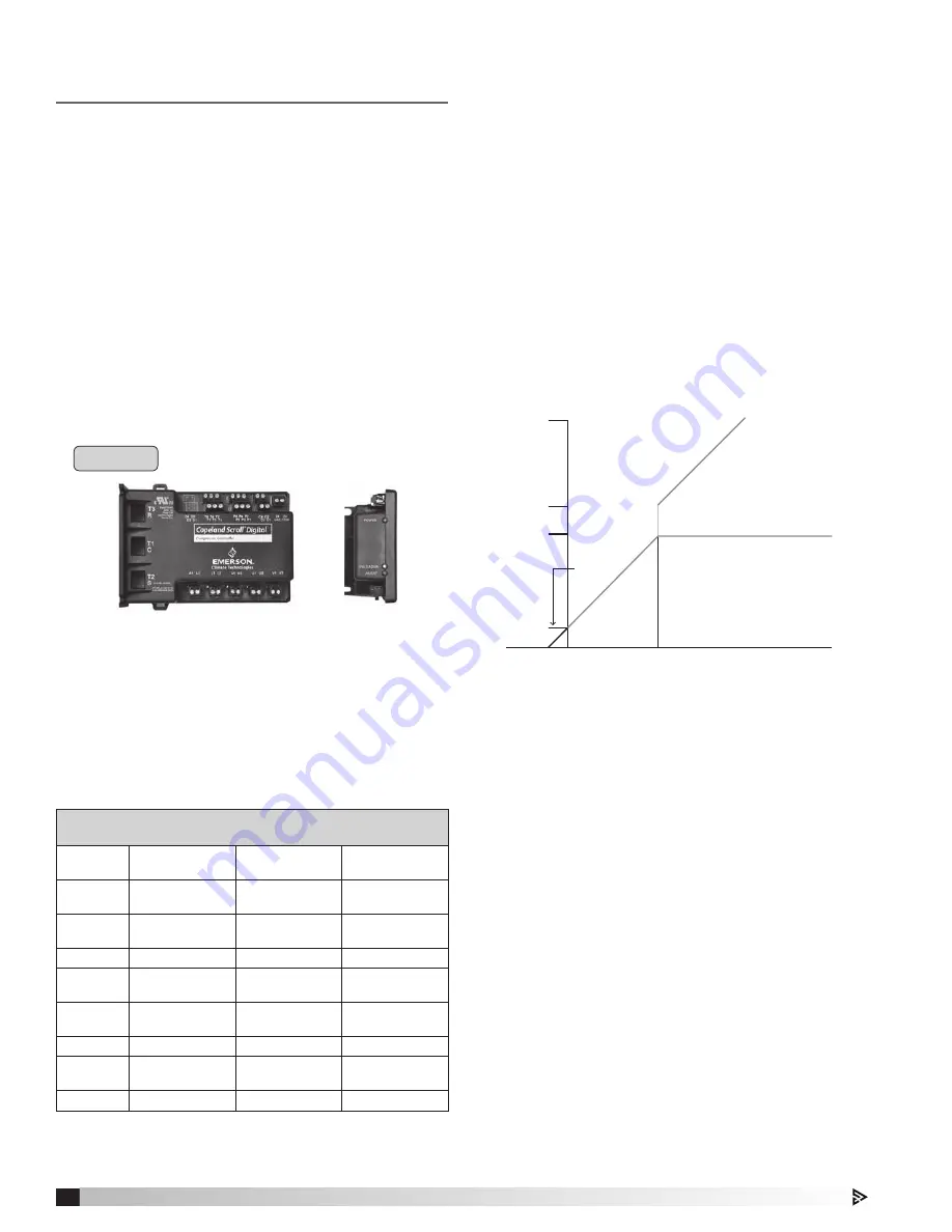 Accurex MPX-H14 Installation, Operation And Maintenance Manual Download Page 22