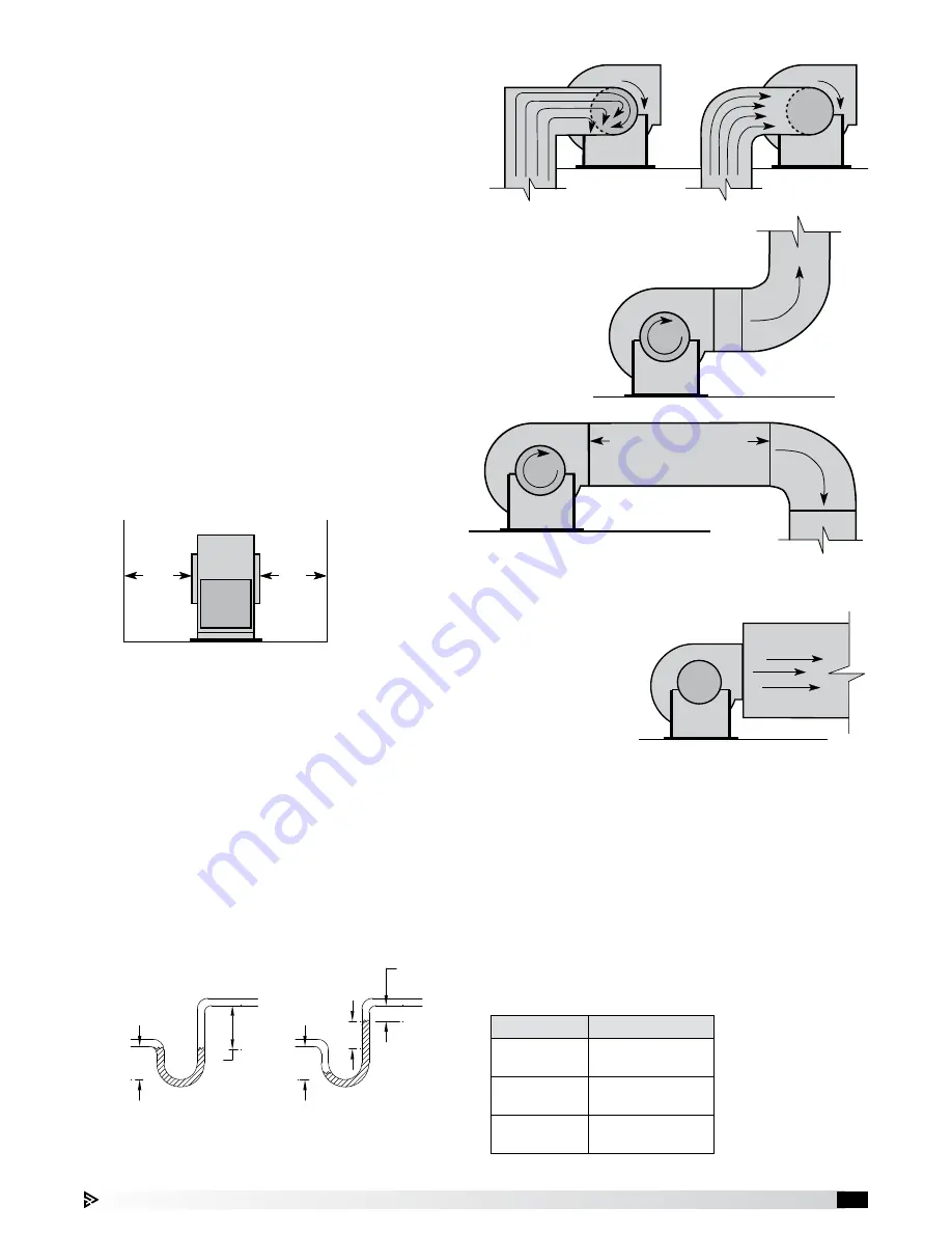 Accurex XUEF 100 Series Installation, Operation And Maintenance Manual Download Page 7