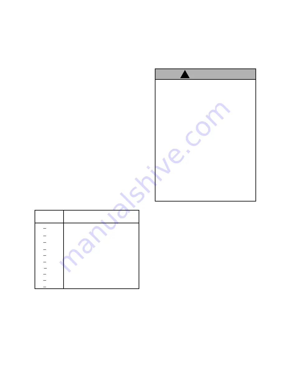 ACDelco I-7002 Owner'S Manual Download Page 3