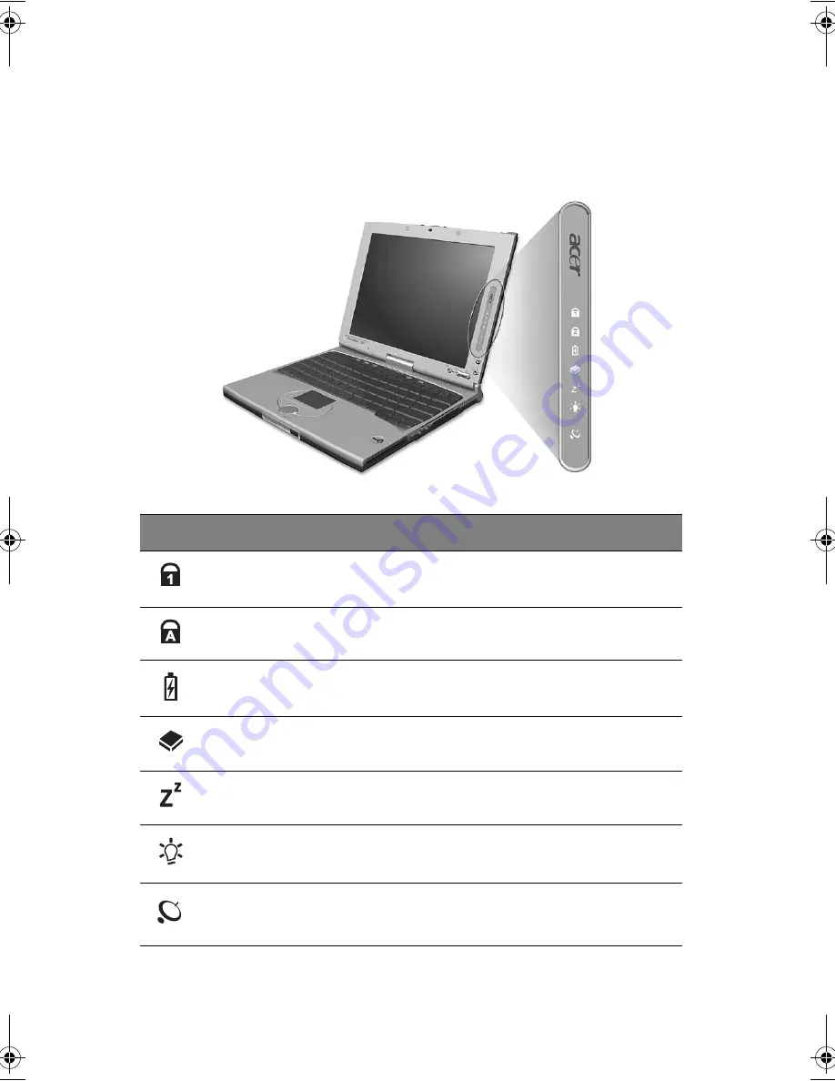 Acer 100 Series User Manual Download Page 28