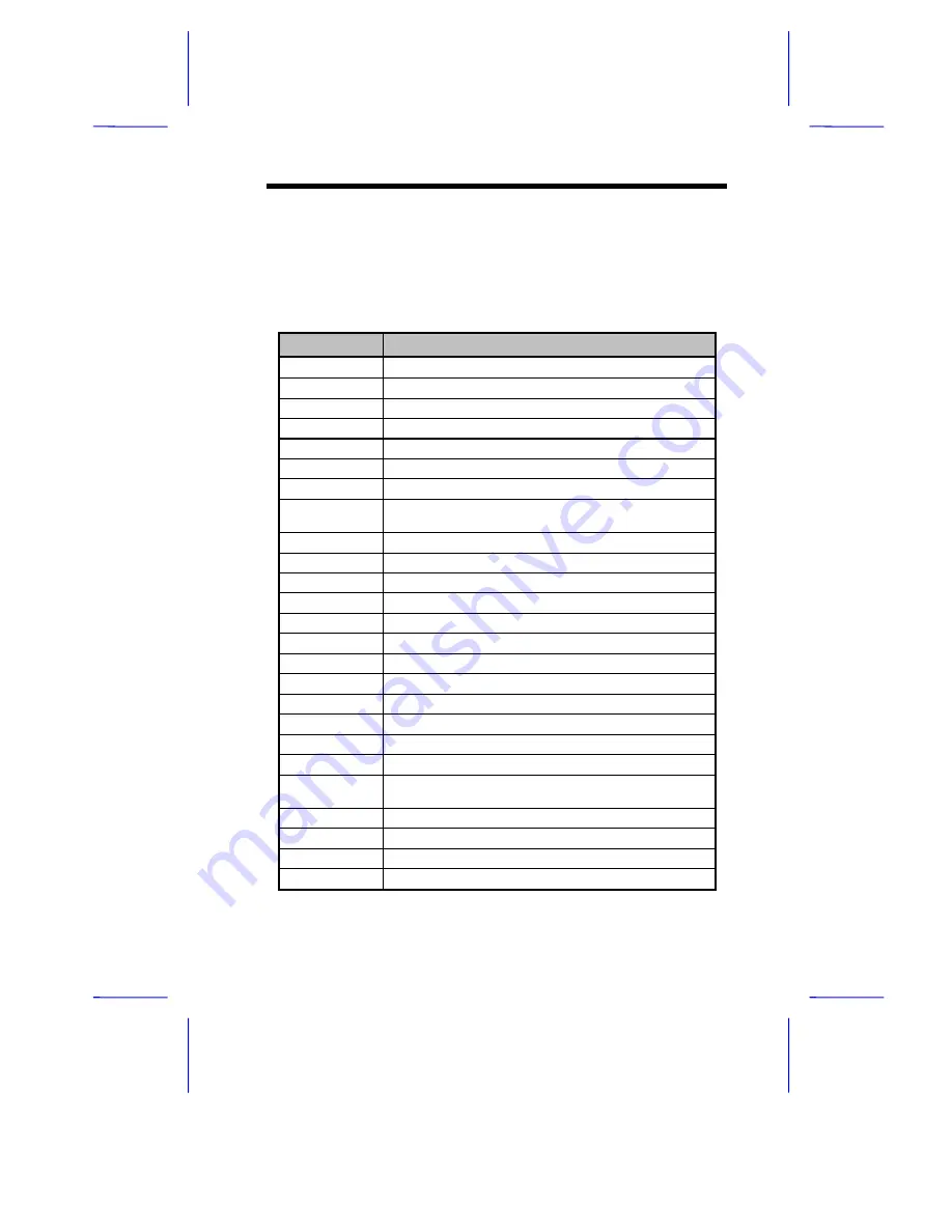 Acer 12000 User Manual Download Page 7