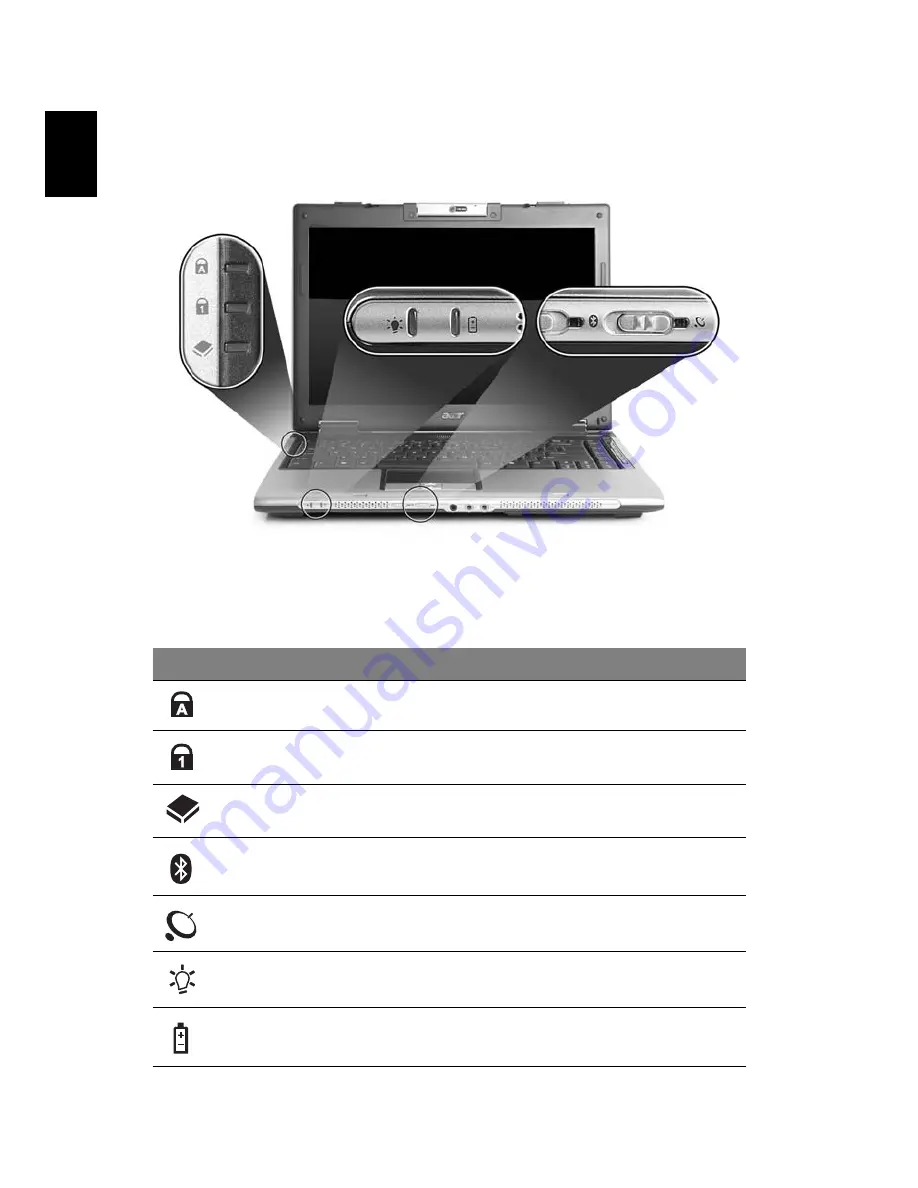 Acer 3680-2633 - Aspire User Manual Download Page 46