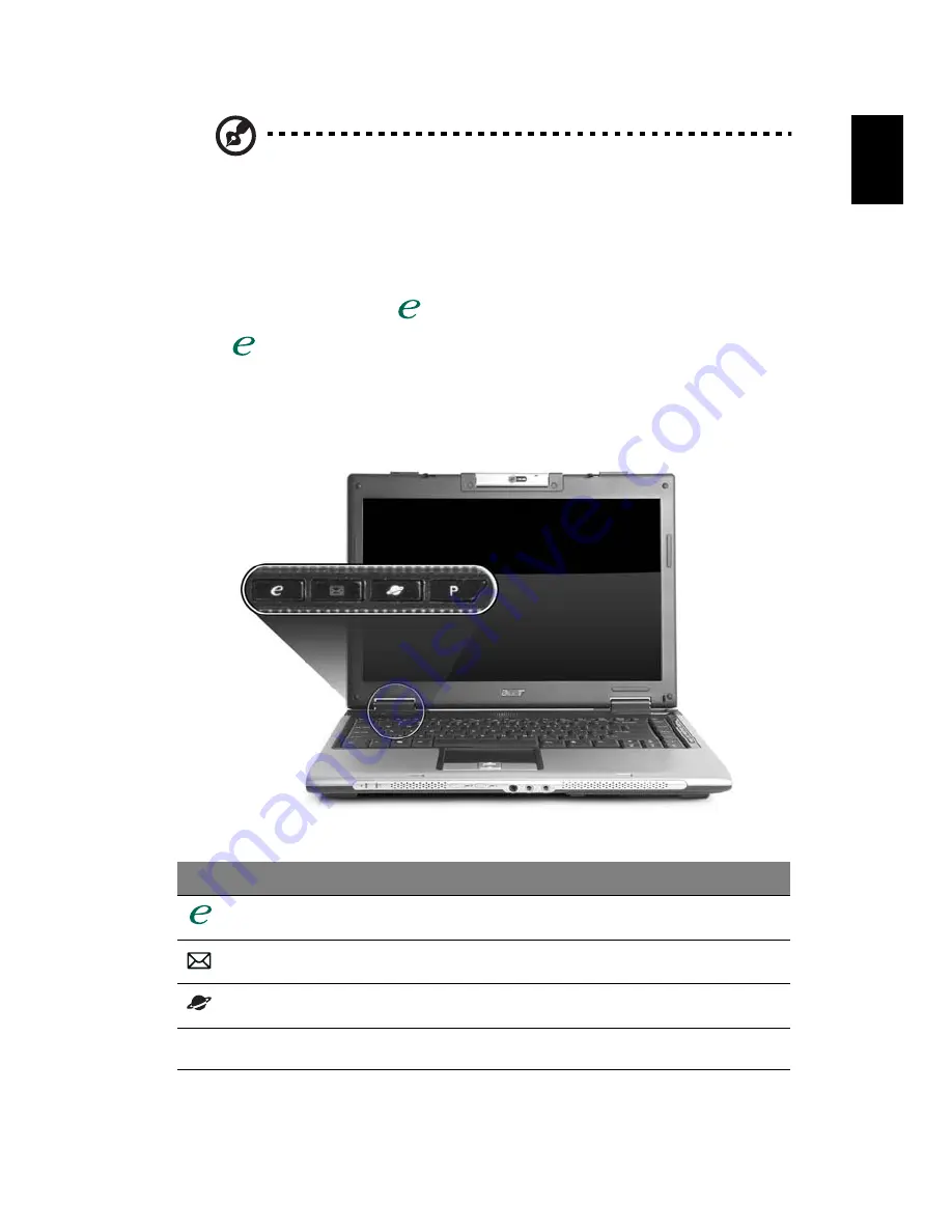 Acer 3680-2633 - Aspire User Manual Download Page 47