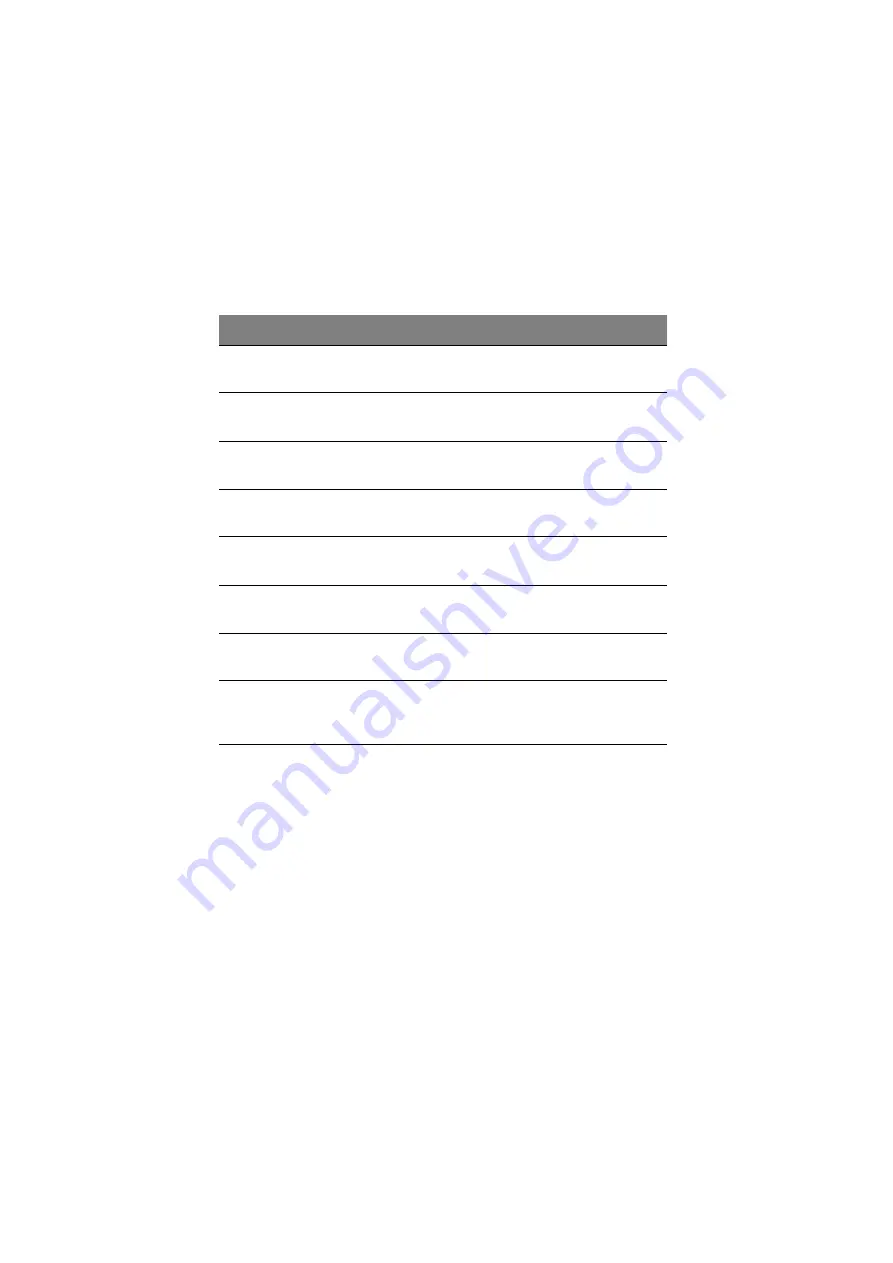 Acer 505 series User Manual Download Page 106