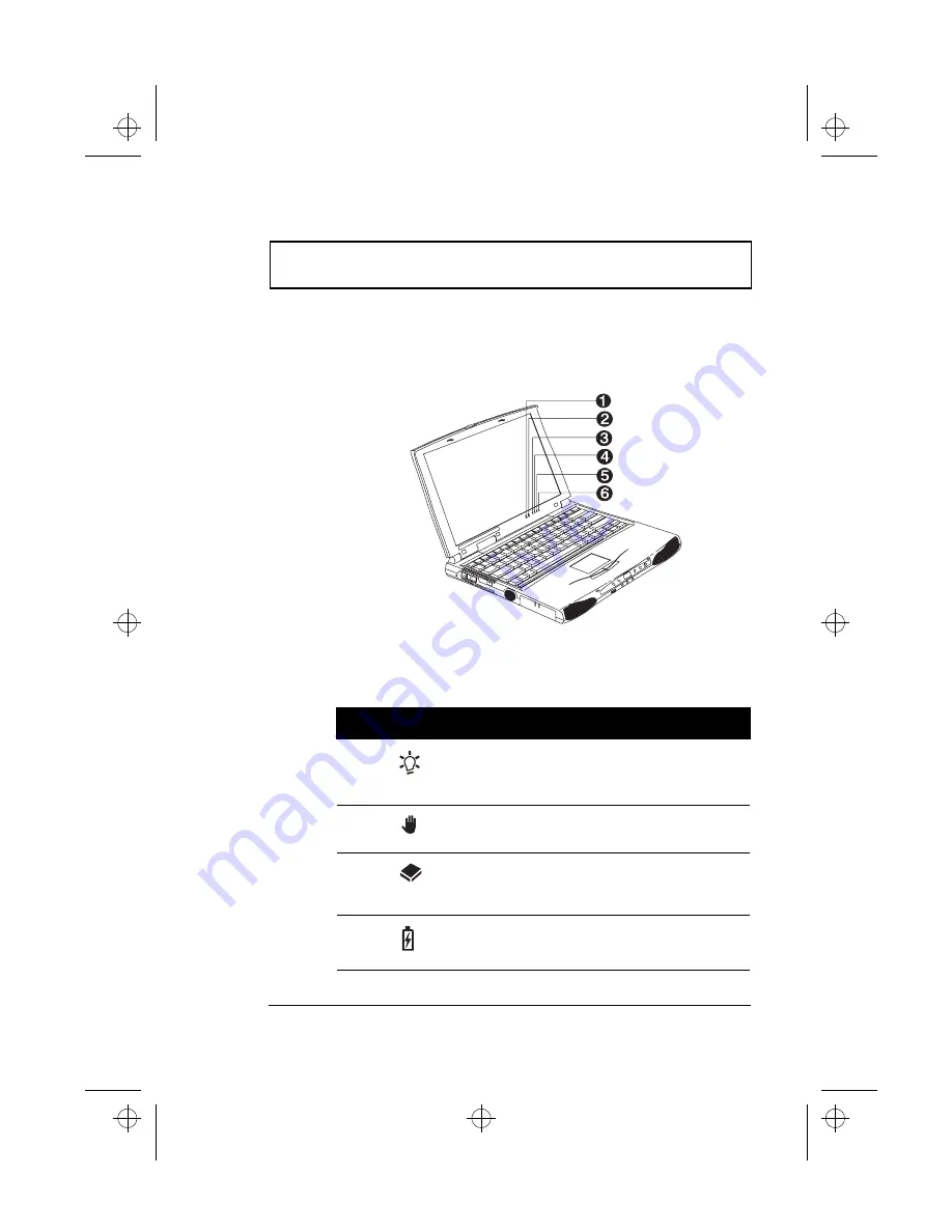 Acer 510 Series User Manual Download Page 29