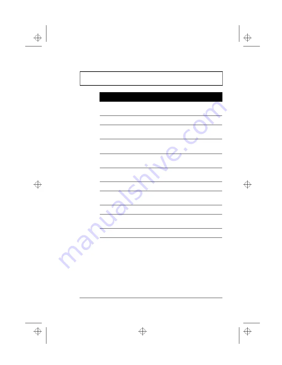 Acer 510 Series User Manual Download Page 115