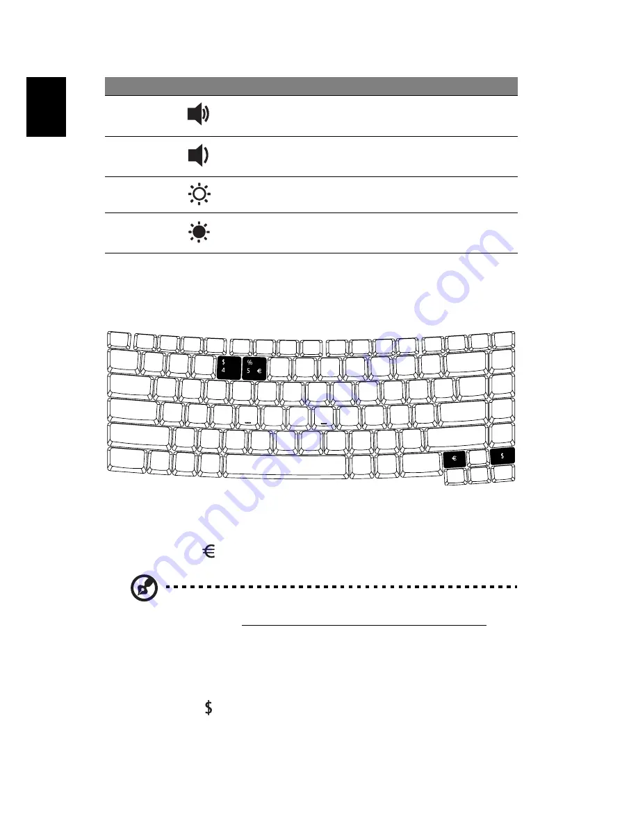 Acer 5210 Series User Manual Download Page 52