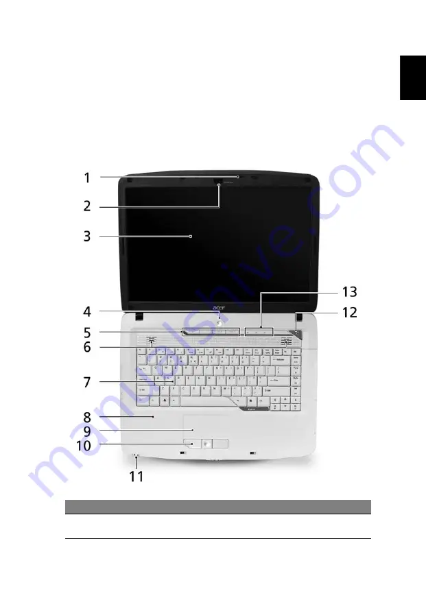 Acer 5315 2326 - Aspire (French) Manuel D'Utilisation Download Page 37