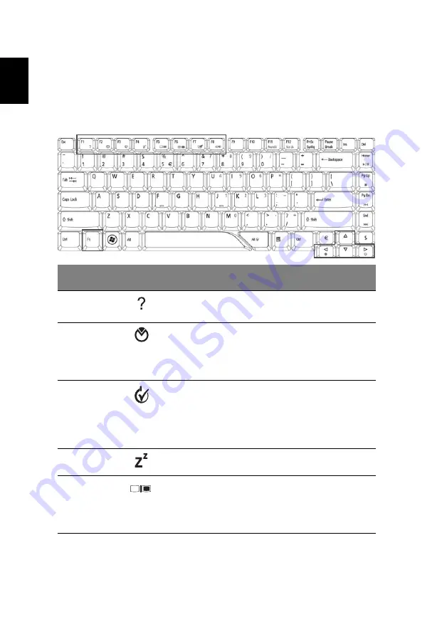 Acer 5315 2326 - Aspire (French) Manuel D'Utilisation Download Page 54