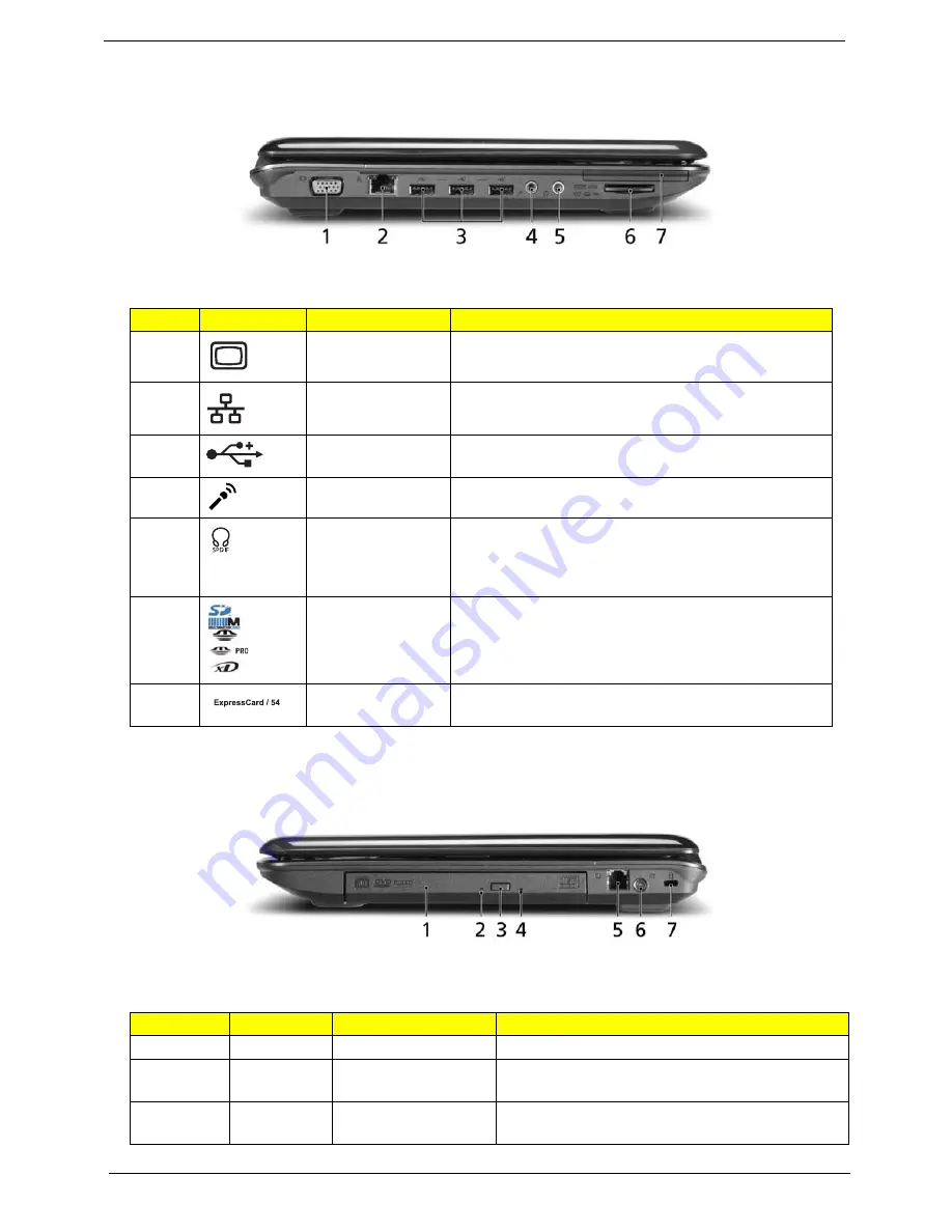 Acer 5335-2238 - Aspire - Celeron 2.16 GHz Service Manual Download Page 16