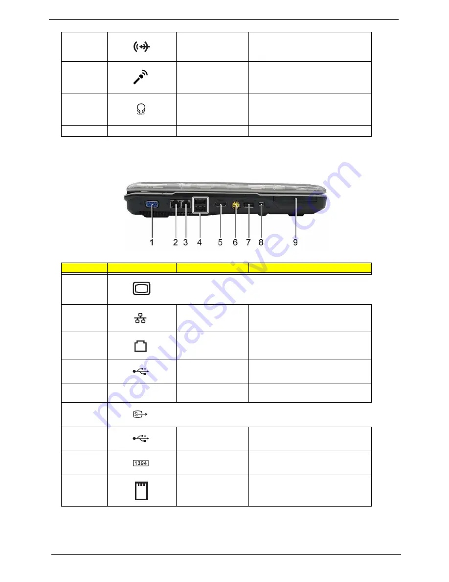 Acer 5920-6661 - Aspire - Core 2 Duo GHz Service Manual Download Page 16