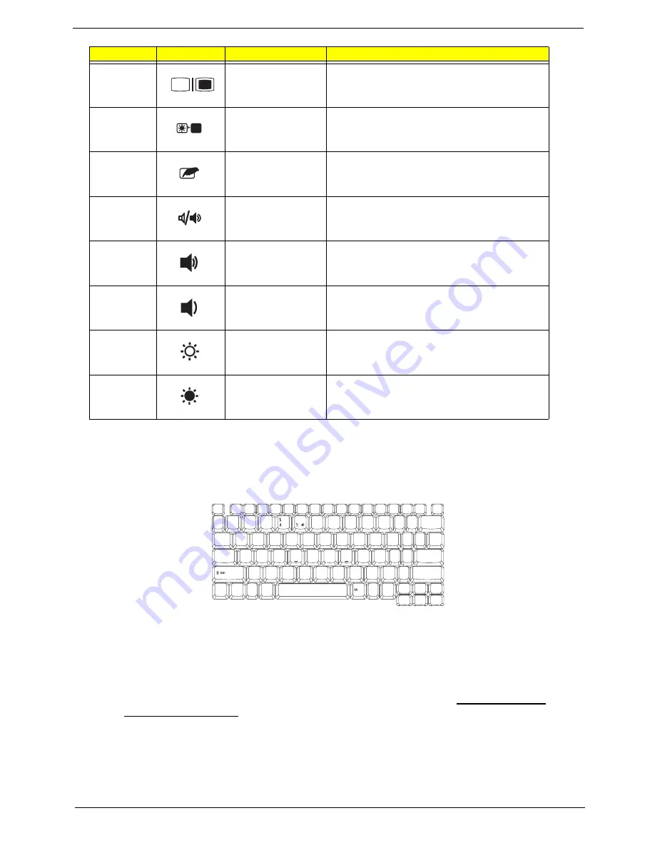 Acer 5920-6661 - Aspire - Core 2 Duo GHz Service Manual Download Page 23