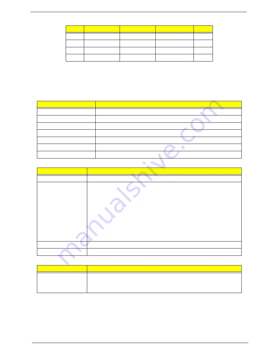 Acer 6930 6082 - Aspire - Core 2 Duo GHz Service Manual Download Page 30