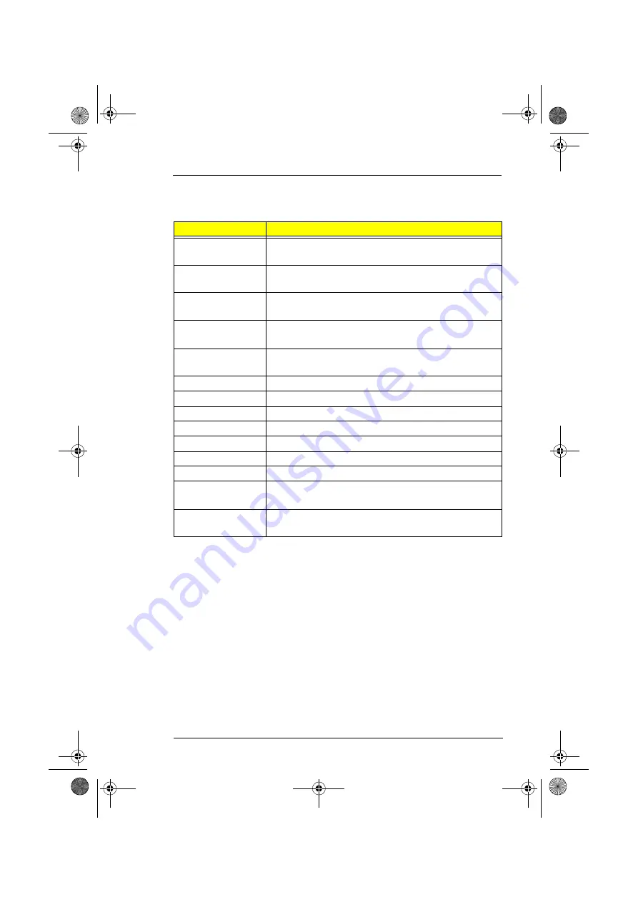 Acer 721TX - TravelMate - PII 333 MHz Service Manual Download Page 51