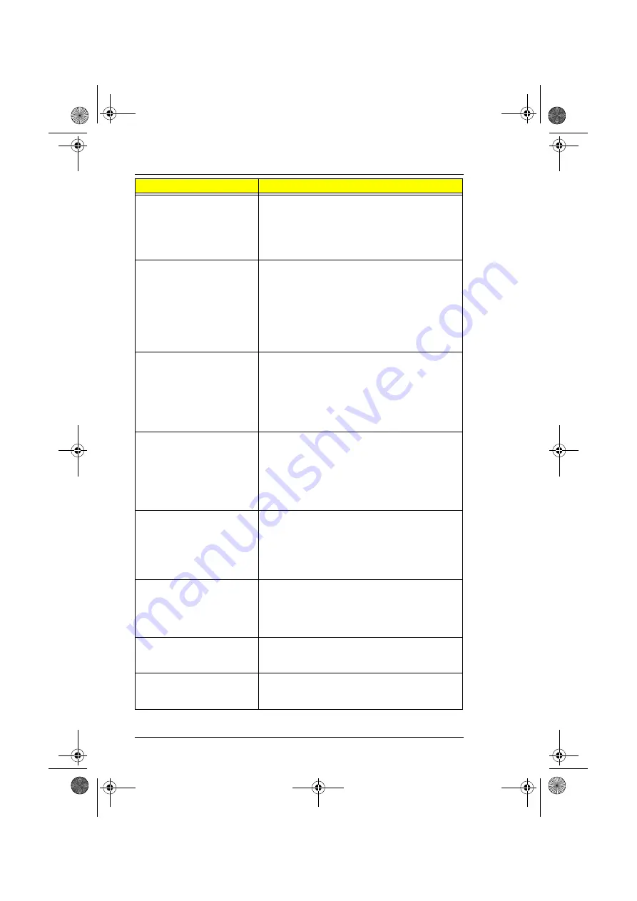 Acer 721TX - TravelMate - PII 333 MHz Service Manual Download Page 100