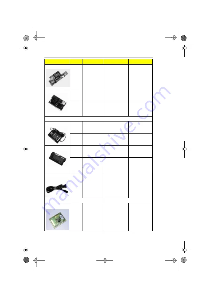 Acer 721TX - TravelMate - PII 333 MHz Service Manual Download Page 122