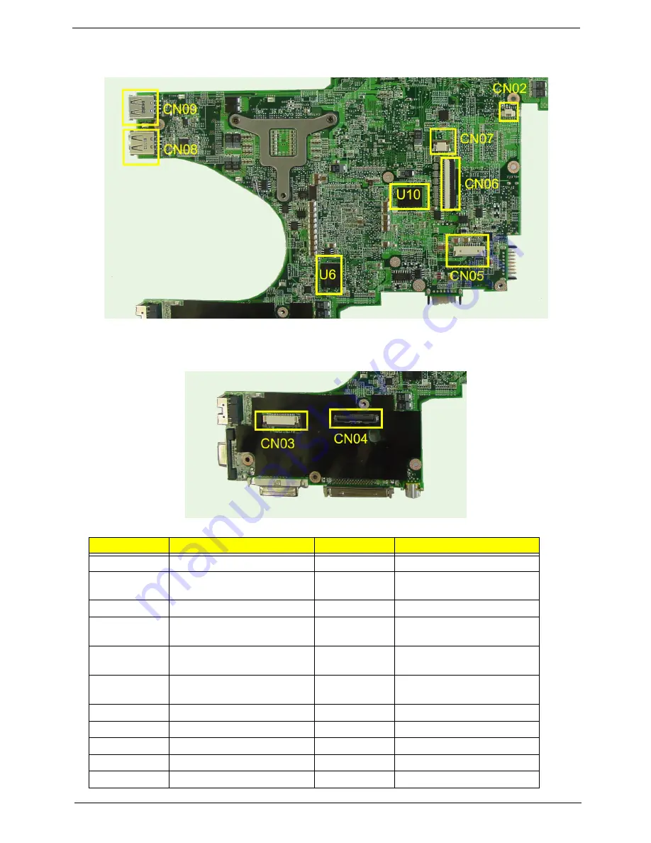 Acer 8210 6632 - TravelMate - Core 2 Duo GHz Service Manual Download Page 98