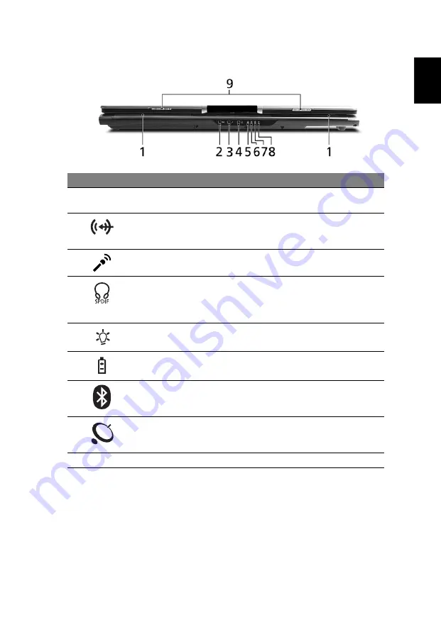 Acer 9300 5005 - Aspire (French) Manuel D'Utilisation Download Page 37