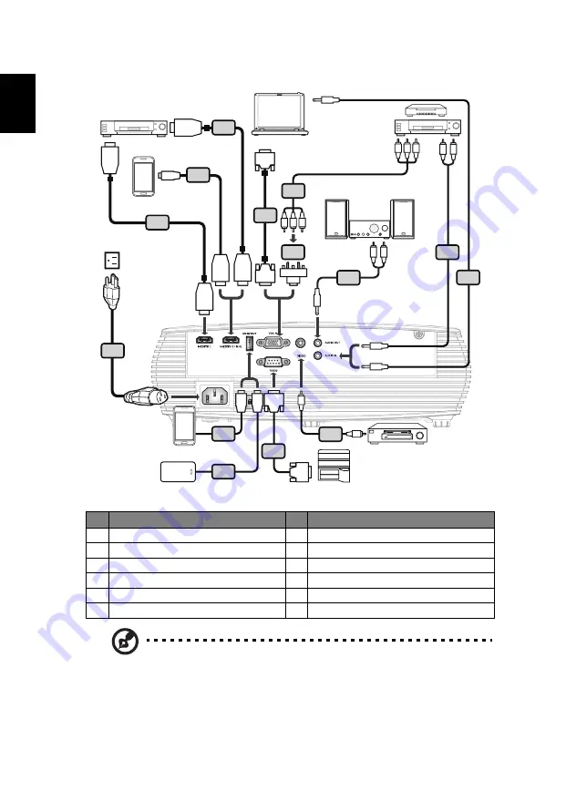 Acer A1200 Series User Manual Download Page 22