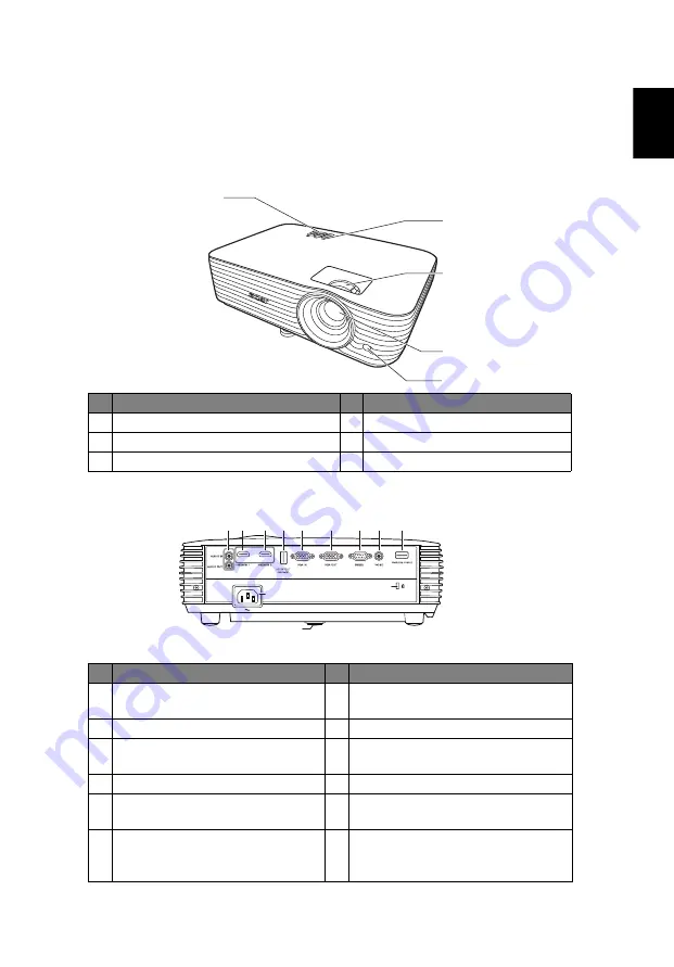 Acer A1P2108 Series User Manual Download Page 13