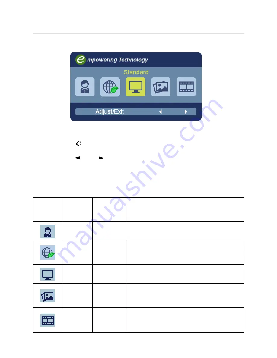 Acer A211HV Скачать руководство пользователя страница 15