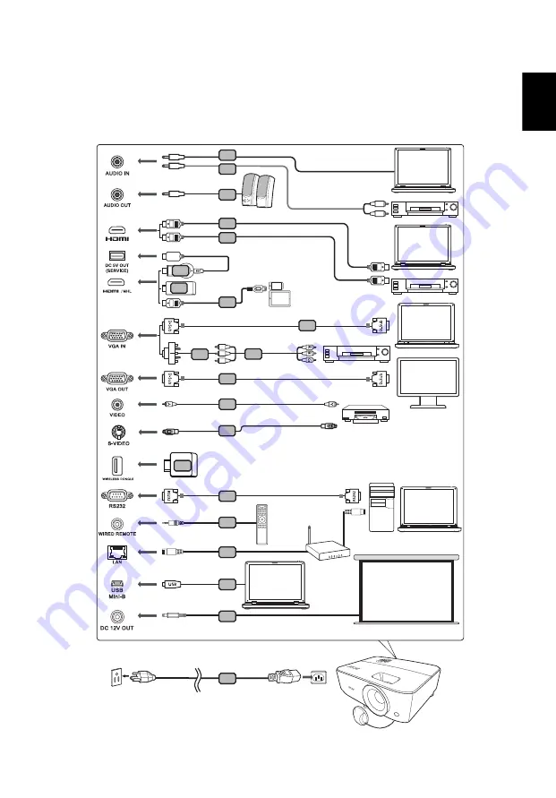 Acer A7P2114 Series User Manual Download Page 17