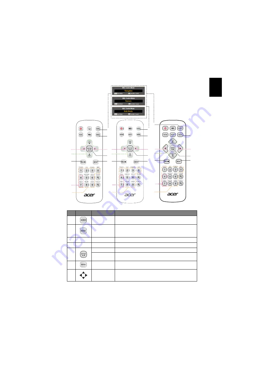 Acer AF610 User Manual Download Page 22