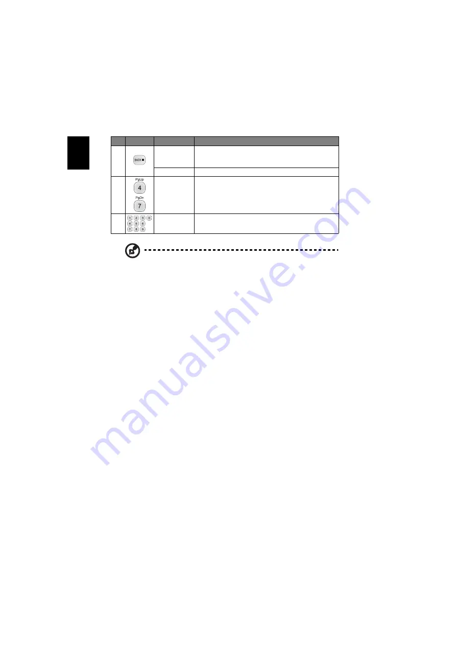 Acer AF610 User Manual Download Page 23